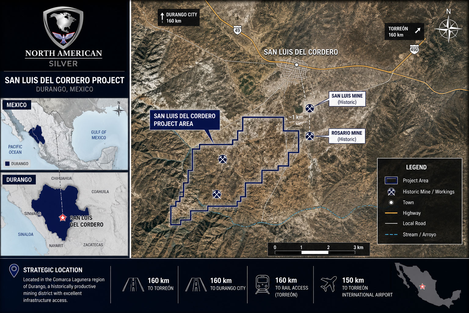 Project Overview